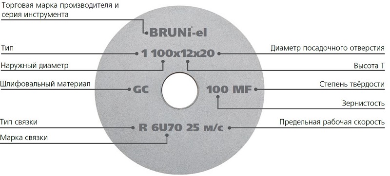Полировальные круги BRUNi